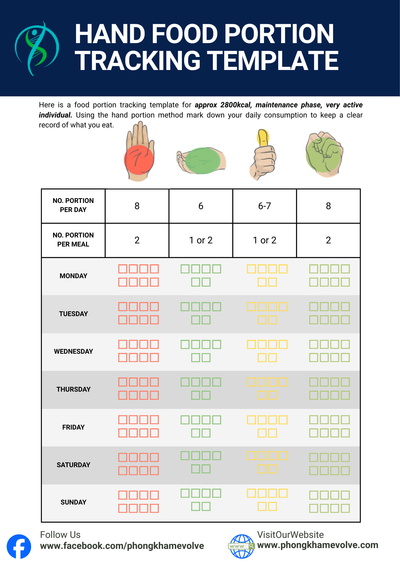 Practical Food Portion Tracking Template